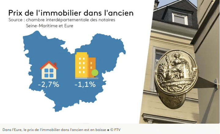 baisse-transactions-prix-immobilier4
