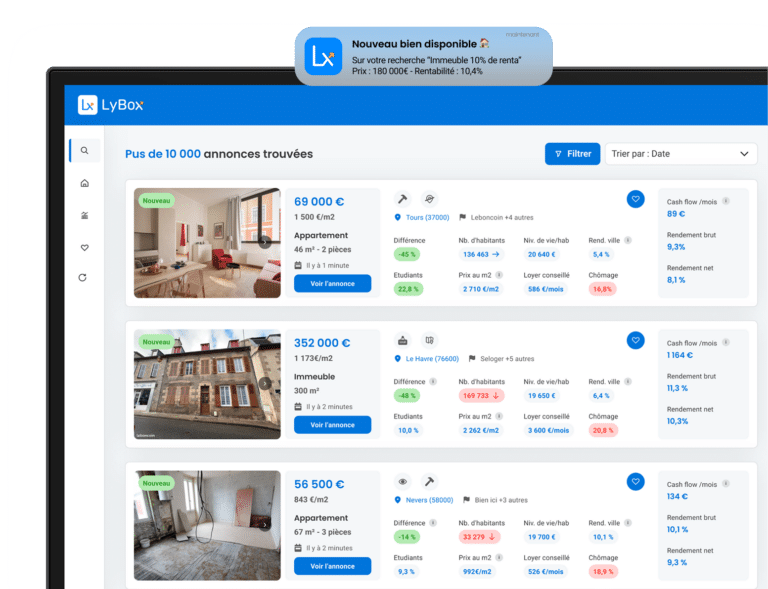 Quel simulateur utiliser pour calculer la rentabilité d'un investissement locatif ?