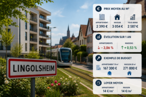 Prix immobilier à Lingolsheim : combien coûte un appartement et une maison en 2026 ?